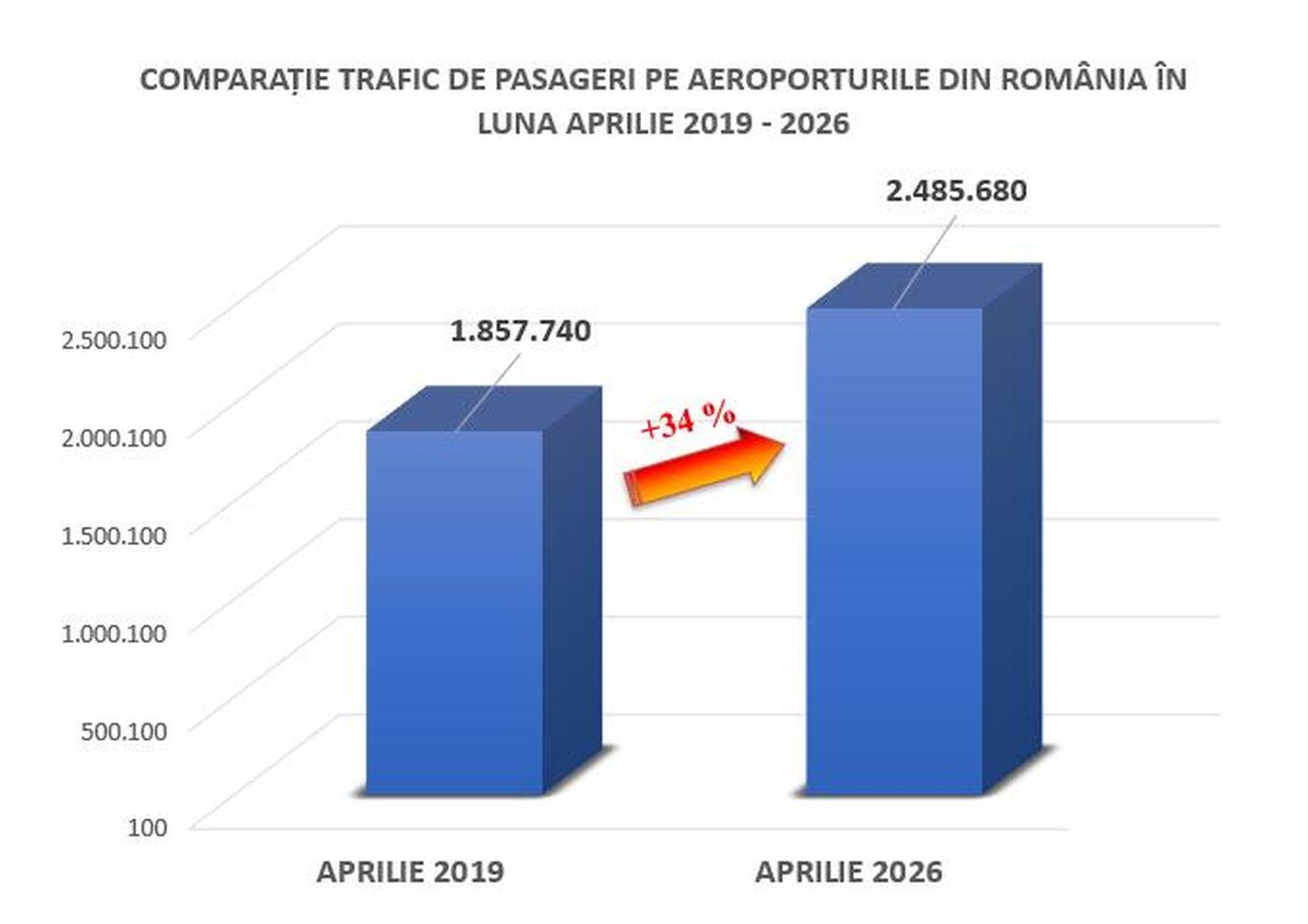 aeroport1.jpg