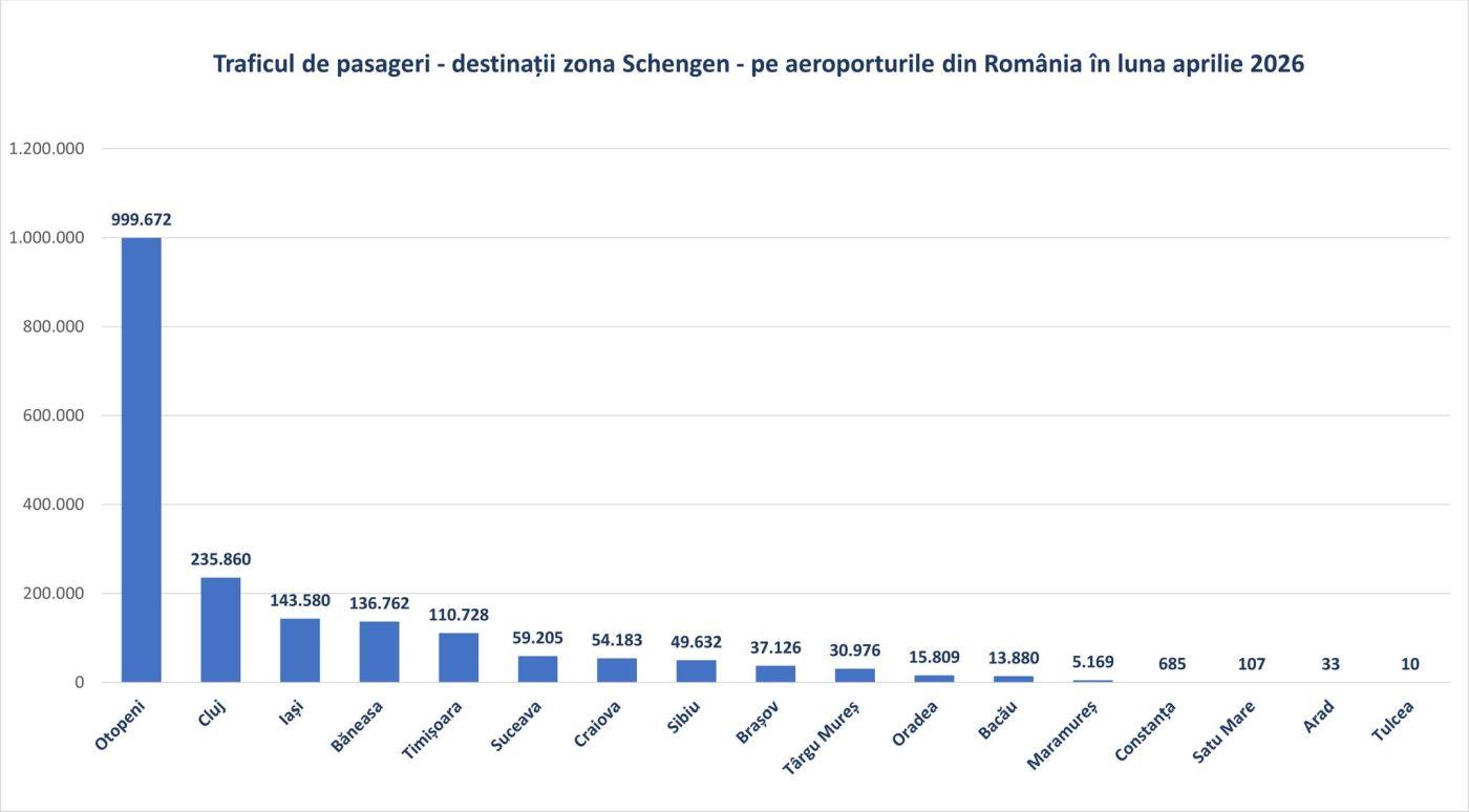 aeroport6.jpg