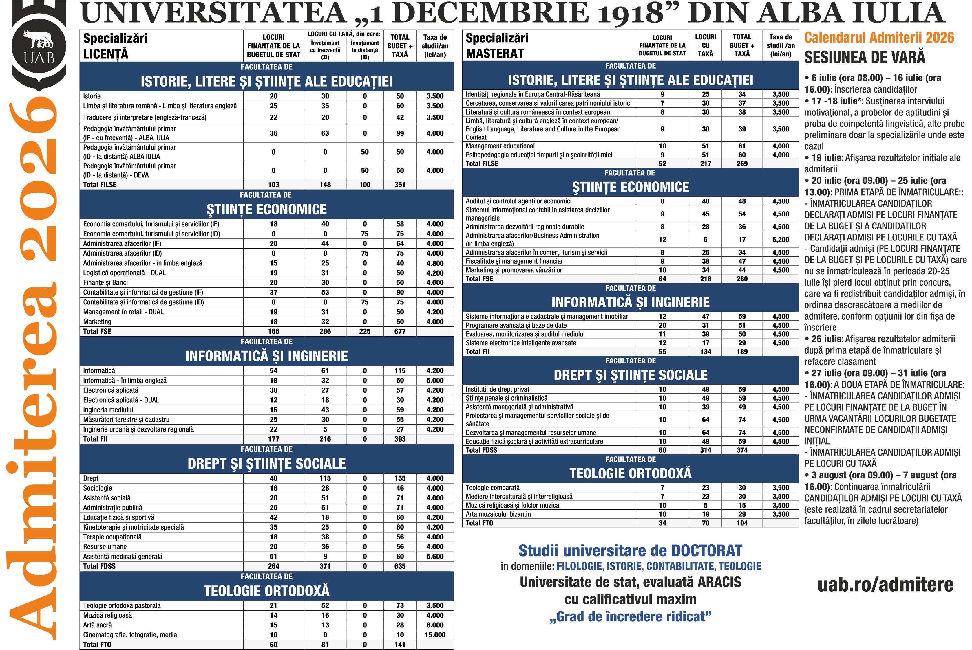 Afis A4 Ziar 2026 - update 30.06.2026 color - TIPAR.png