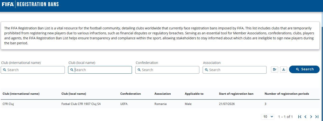 cfr-lista-cluburilor-banate.JPG