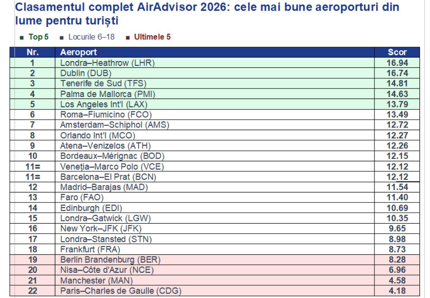 aeropoarte.jpg