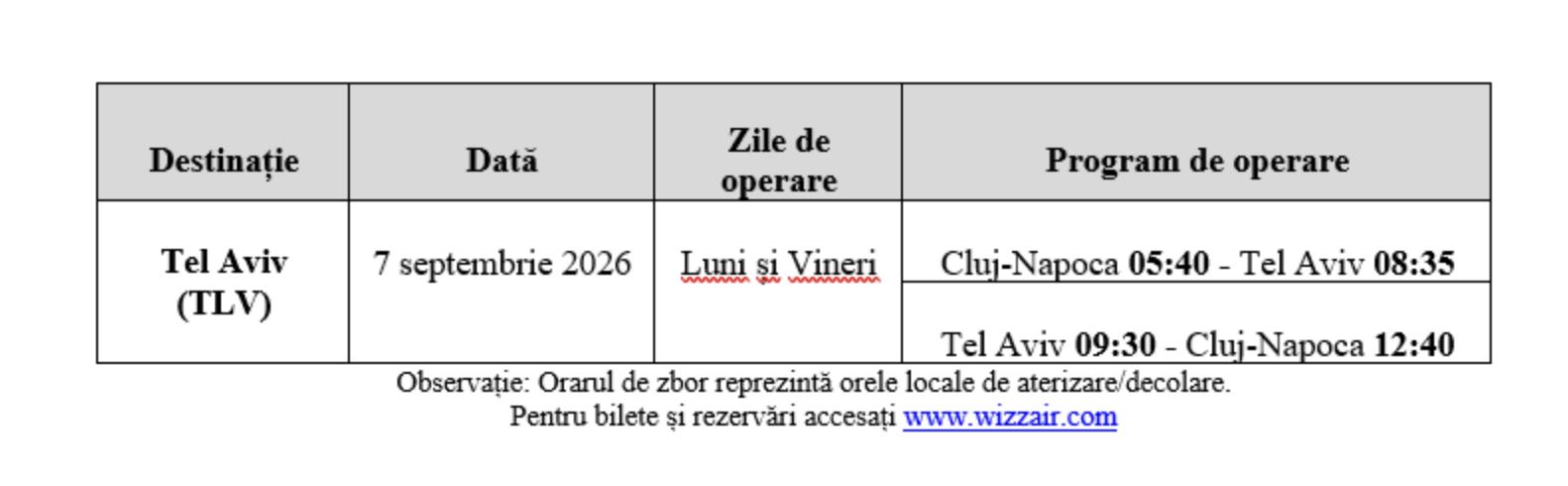 Screenshot 2026-09-03 at 14.27.33.png