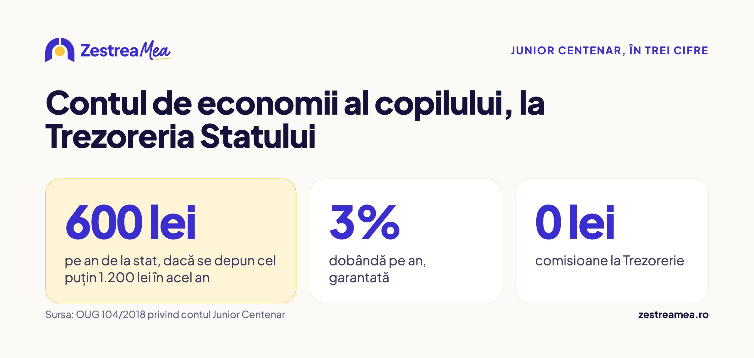 1-junior-centenar.png