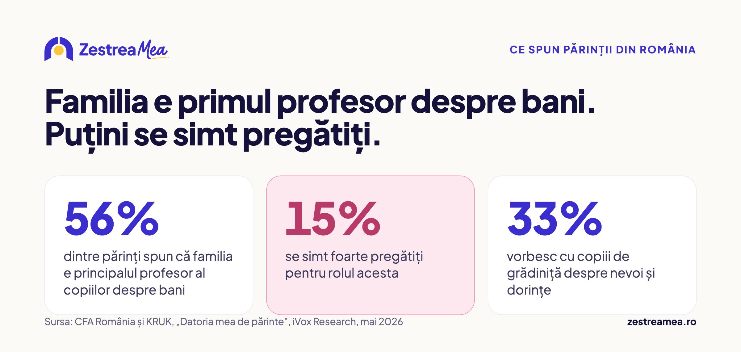 3-parinti.png