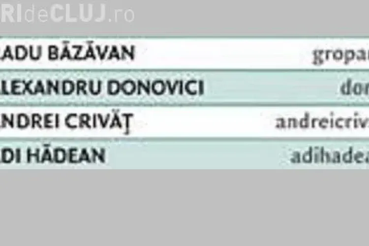Groparu, Andrei Crivat si Adrian Hadean, clujenii din topul celor mai influenti 30 de romani din Social Media