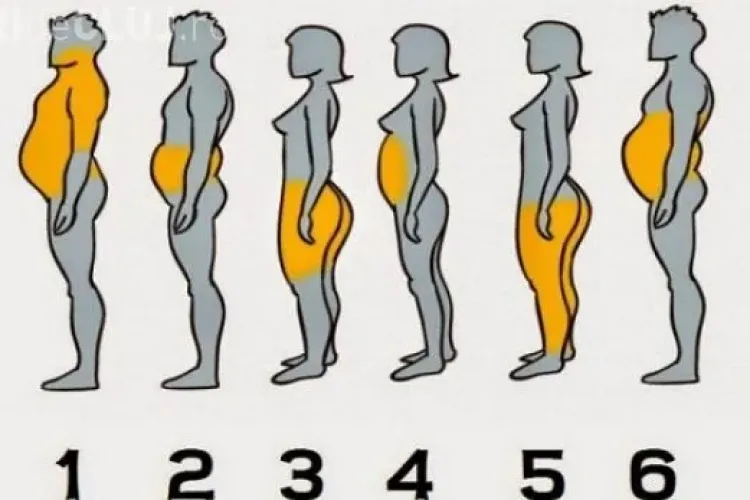 Tehnici de slabit în funcție de locul unde ai cea mai multă grăsime