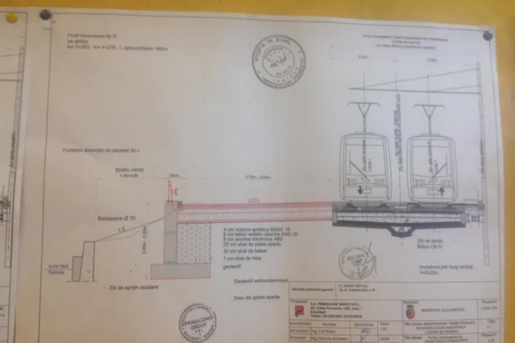 Ce s-a decis la dezbaterea privind betonarea malului Someșului pentru a se crea o bandă de circulație