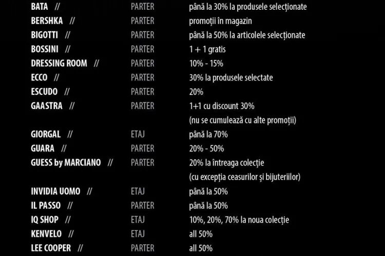 Promoții de până la 70%, de Black Weekend, la Iulius Mall Cluj (P)