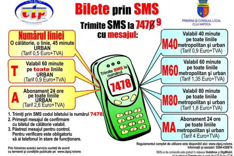 Record la CTP Cluj: 1.115.000 bilete cumpărate prin SMS. 10% numai în luna martie