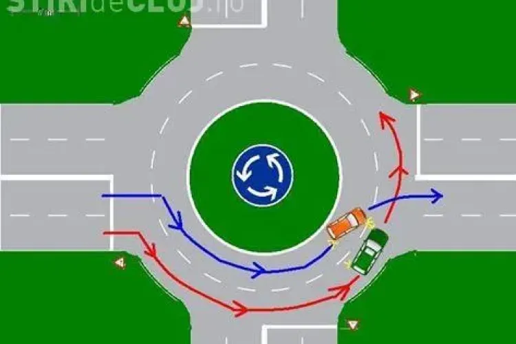 Marian Godină explică această imagine. Mulți șoferi habar nu au cine are prioritate - FOTO