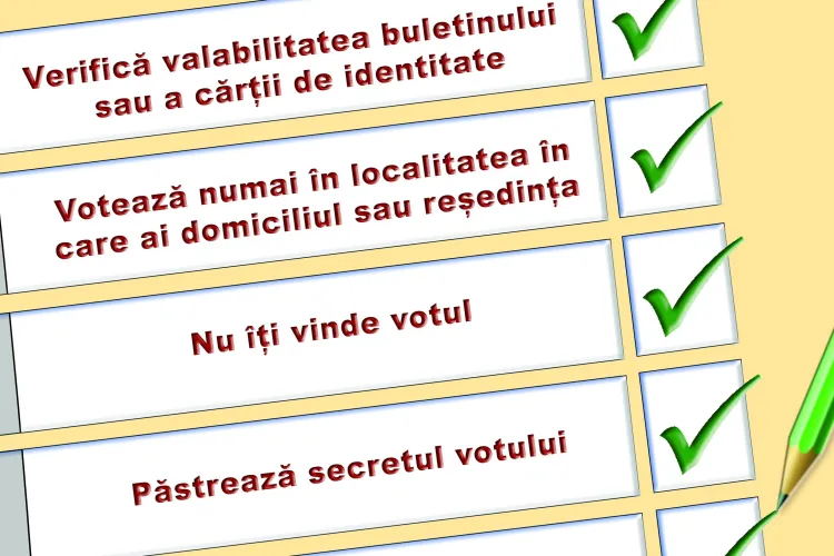 Avertismentul Poliției clujene înainte de alegeri! Vezi ce amenzi riști dacă nu respecți legea