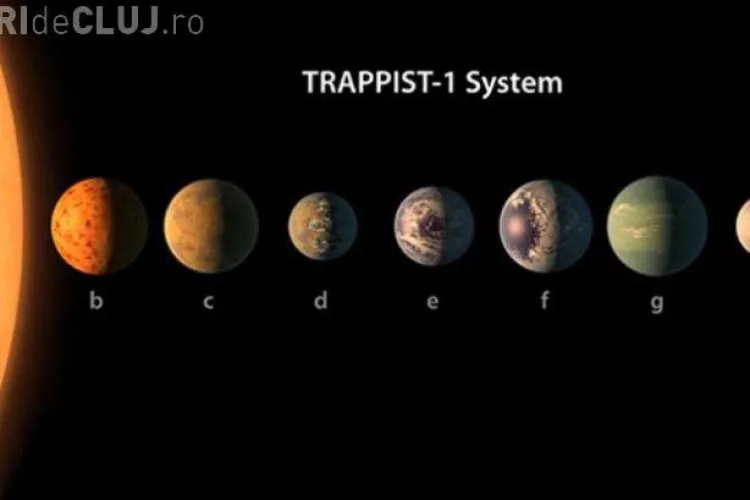 NASA a descoperit un sistem solar cu șapte planete asemănătoare Pământului. Sunt mari șanse de viață extraterestră