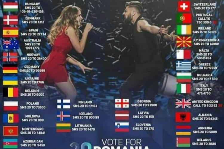 EUROVISION 2017: Salvador Sobral a câștigat (VIDEO). România e pe locul 7 (VIDEO). Ce succes au reușit clujenii