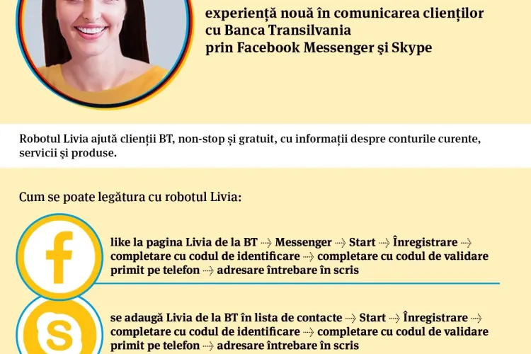 Banca Transilvania lansează robotul Livia, care oferă informații clienților