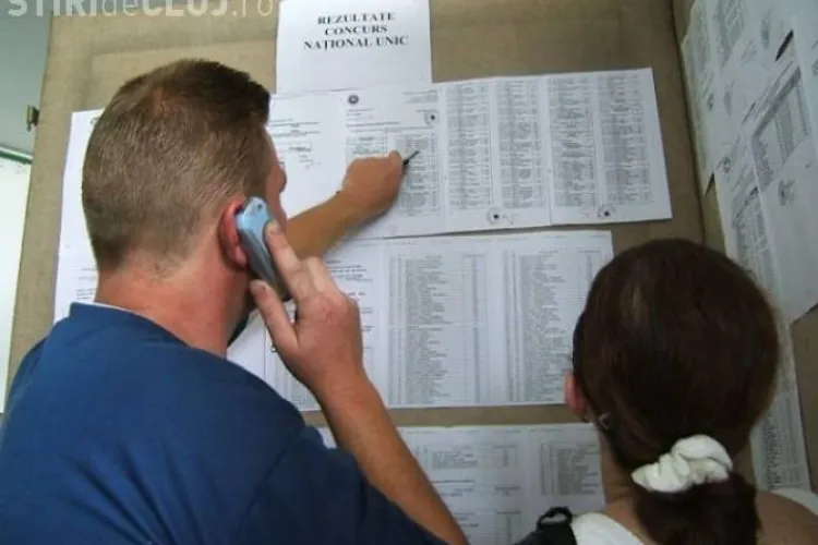 REZULTATE TITULARIZARE 2017 CLUJ - EDU.ro / S-au afișat primele note