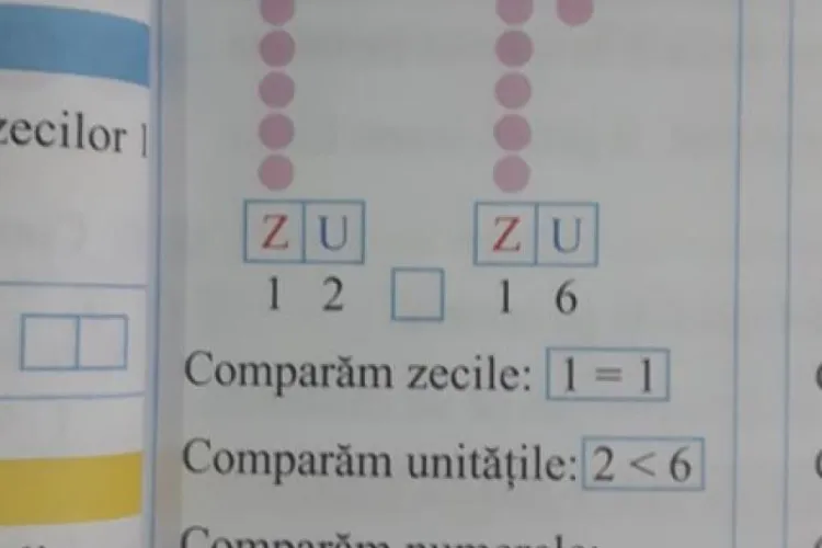 Probleme și la manualul de matematică de clasa I: 12 este mai mare decât 16