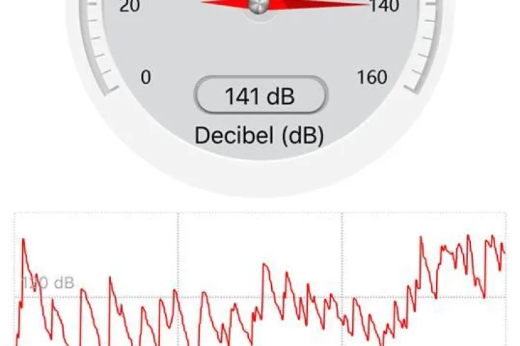 140dB în centrul Clujului la un eveniment privat, pentru care oamenii au plătit bani - FOTO