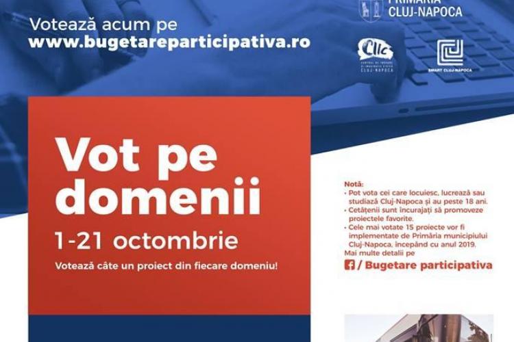 A început prima etapă de vot în cadrul procesului de Bugetare participativa Cluj-Napoca 2018. Vezi cine poate vota