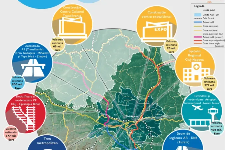 Voteză AICI cum să cheltuie Clujul 1,5 miliarde de euro. Top proiecte ce pot fi VOTATE