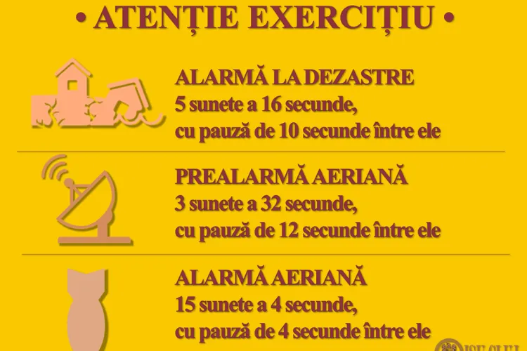 Alarmele sună din nou la Cluj, în ”Miercurea Alarmelor”