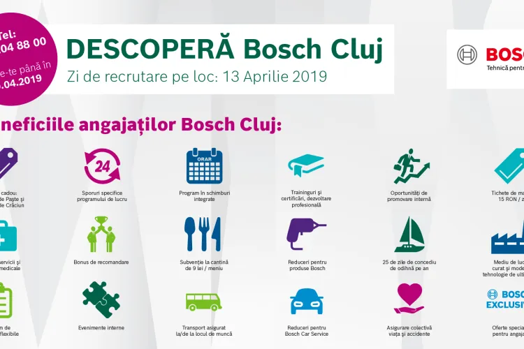 Descoperă Bosch Cluj! Bosch te invită la Ziua Recrutării în 13 Aprilie 