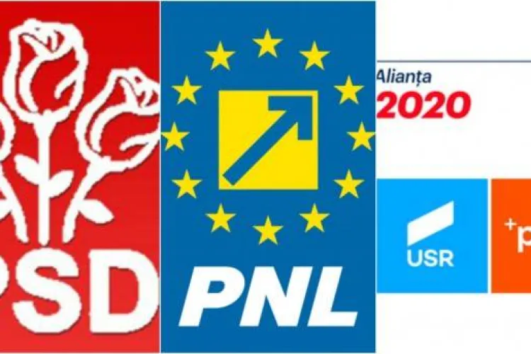 Rezultate oficiale parţiale BEC: PNL - 27,07% , PSD - 23,59% , USR-PLUS - 19,99%