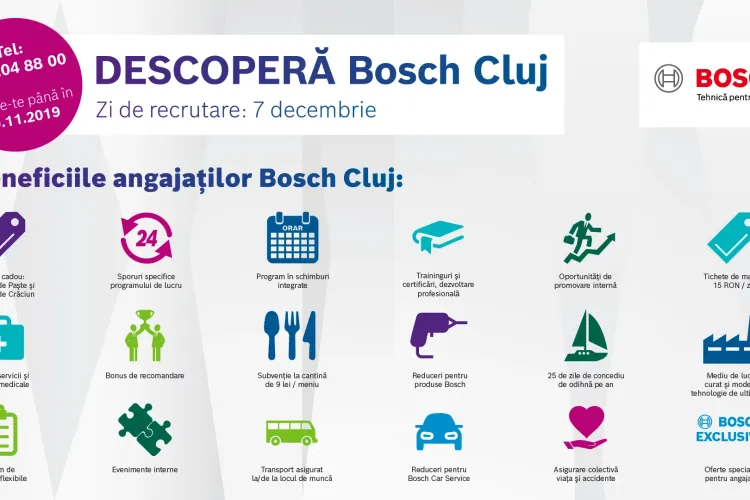 Descoperă Bosch Cluj! Bosch te invită la Ziua Recrutării în 7 decembrie (P)