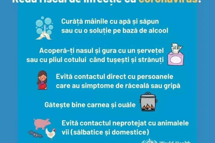 Mesajul Serviciului de Ambulanță privind reducerea riscurilor infecției cu coronavirus
