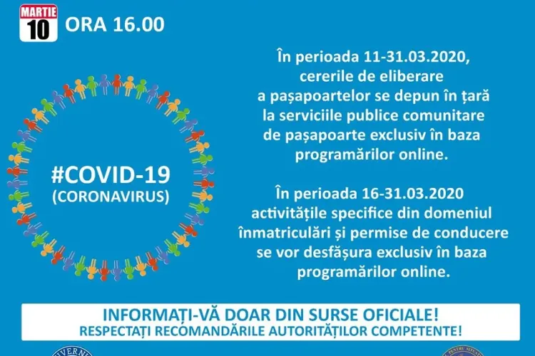 CORONAVIRUS: Programările pentru pașapoarte, permise de conducere și înmatriculare a vehiculelor se mai pot face doar ONLINE