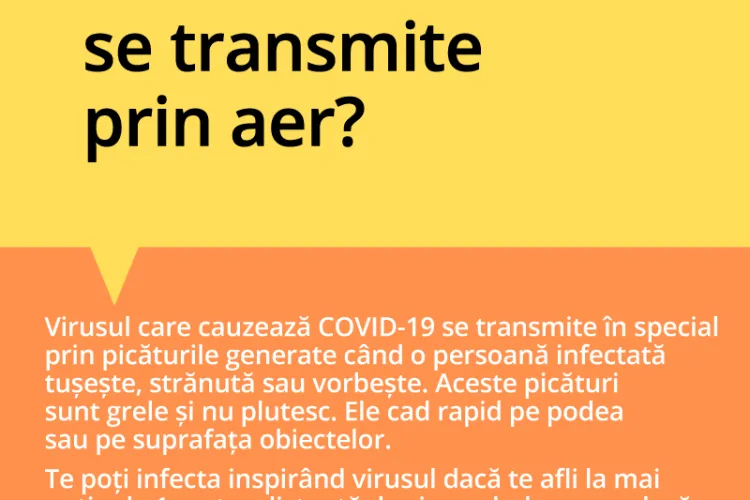 Coronavirusul nu se transmite prin aer