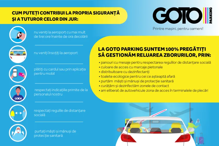 Îmbrățișați-i pe cei dragi acasă și veniți la aeroport cu numai trei ore înaintea decolării!