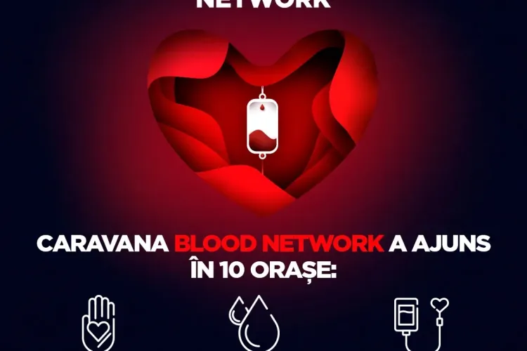 Mii de vieți au fost salvate datorită celor peste 1.450 de oameni care au donat sânge în cadrul caravanei mobile Blood Network