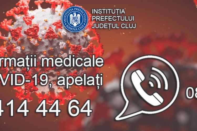 S-a înființat o nouă linie telefonică dedicată pentru informații legate COVID-19 la Cluj