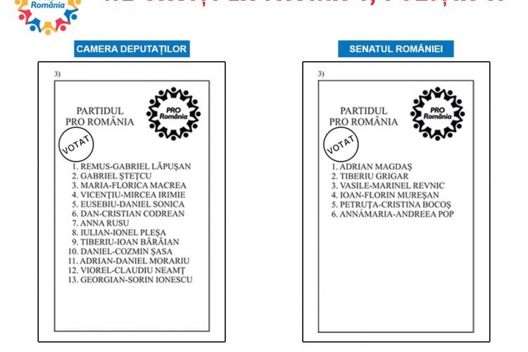 5 motive să votezi PRO România la alegerile din 6 decembrie (P)