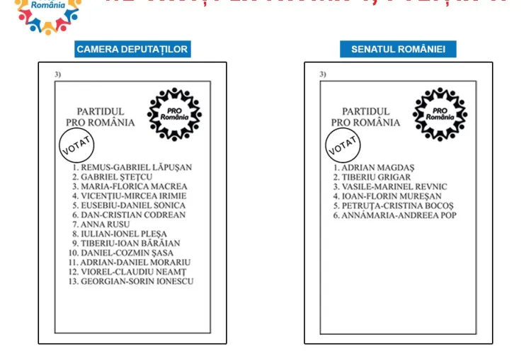 5 motive să votezi PRO România la alegerile din 6 decembrie (P)