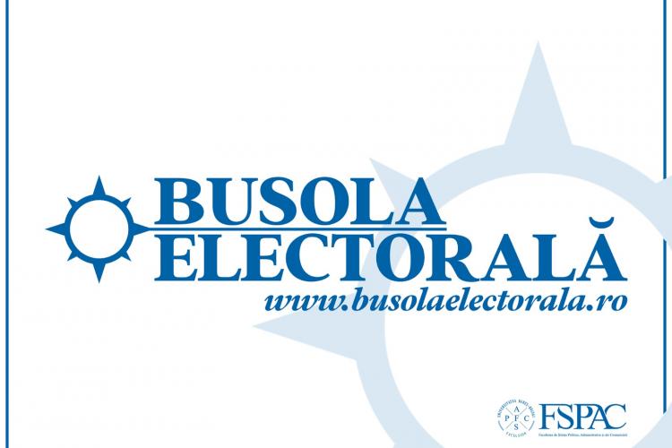 Busola electorală 2020 lansată la Cluj. Funcționează ca și Trump-metrul   