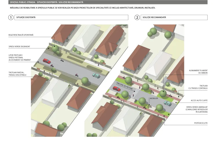 Consiliul Județean Cluj impune în 18 comune cum se vor construi noile case. Se face regulament ilustrat grafică