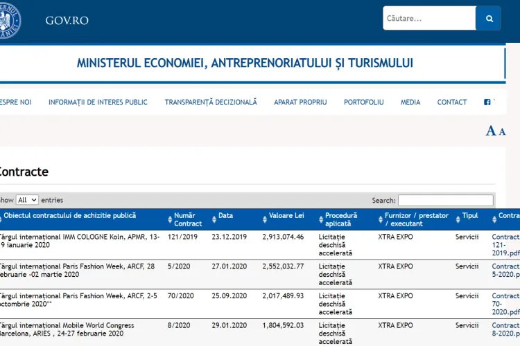 Premieră la Ministerul Economiei! Românii pot vedea acum on line toate contractele încheiate cu statul