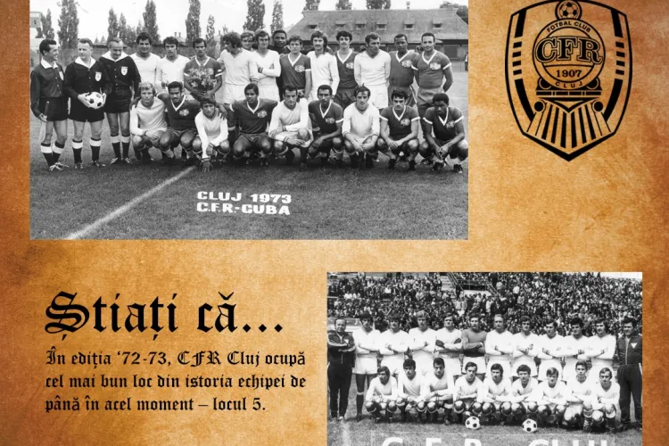 Istoria CFR Cluj între anii 1969-1976. Echipa a terminat pe locul cinci în 1972 , sub comanda doctorului Rădulescu - FOTO