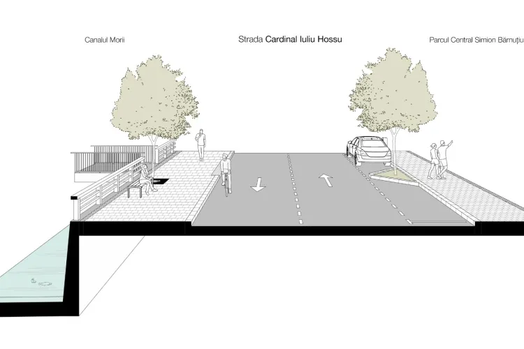 Cum va arăta strada Cardinal Iuliu Hossu după modernizare! - FOTO