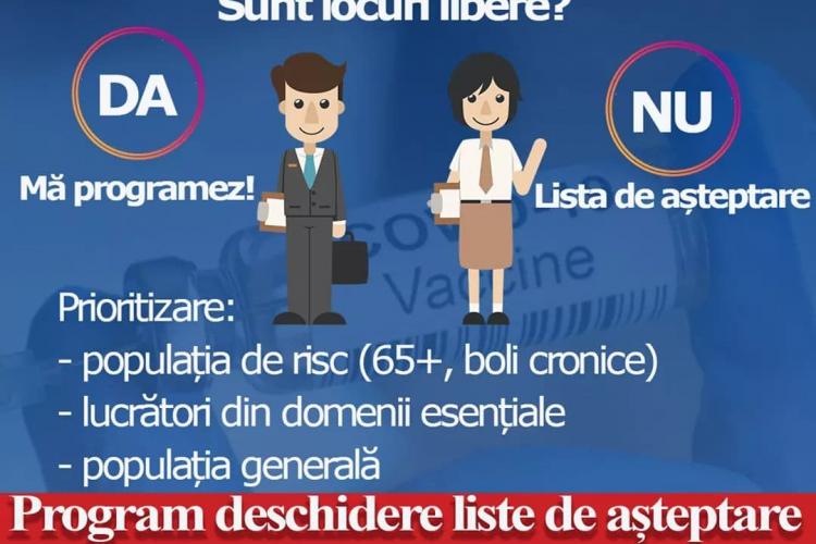 Cluj: Listele de așteptare pentru vaccinarea anti-COVID vor fi deschise începând de azi 