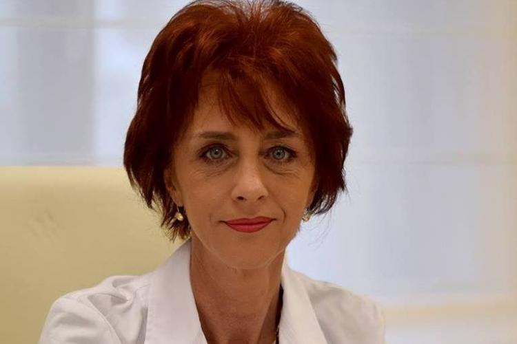Dr. Flavia Groșan - Telefon, contact, adresa cabinet