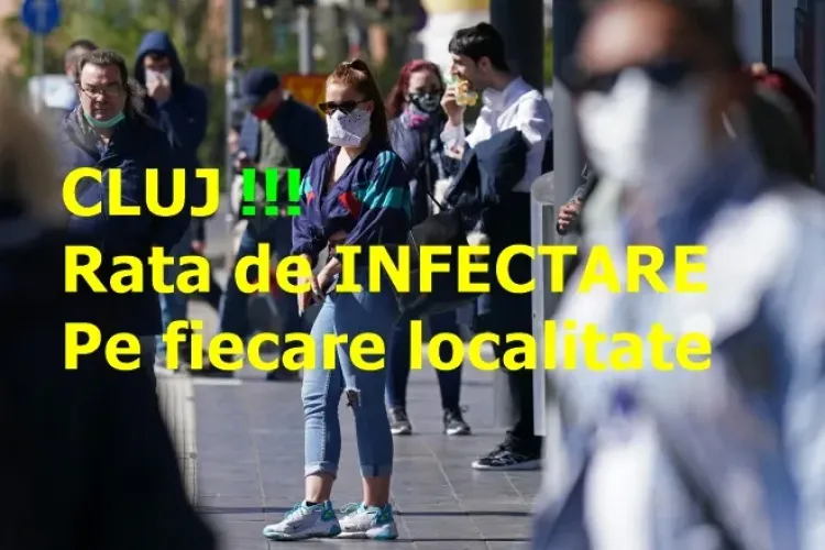 Rata de infectare în Cluj-Napoca a SCĂZUT sub 7 la mie! Lista incidențelor pentru fiecare localitate din județ