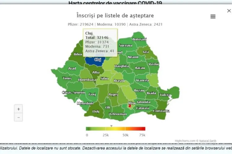 La Cluj sunt 32.000 de oameni, Mehedinți nu mai e nicio persoană în așteptare, dar ambele județe au număr similar de locuri disponibile 