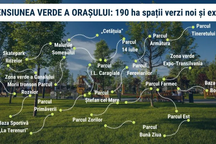 Vești bune pentru clujeni! Clujul vrea să bată Bucureștiul la calitatea parcurilor: Avem 190 de hectare de parcuri noi   