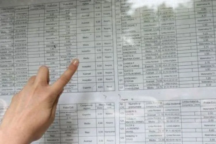 evaluare.edu.ro - EVALUARE NAȚIONALĂ 2021 - REZULTATE CLUJ - Ora la care se afișează rezultatele