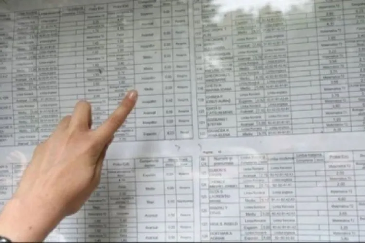 BAC 2021: Numai trei medii de 10 s-au înregistrat la examenul de Bacalaureat din Cluj   