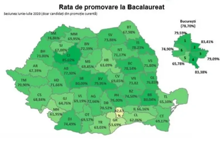 Rezultate Bacalaureat 2021. Județul Cluj, cea mai mare rată de promovabilitate la BAC, din România