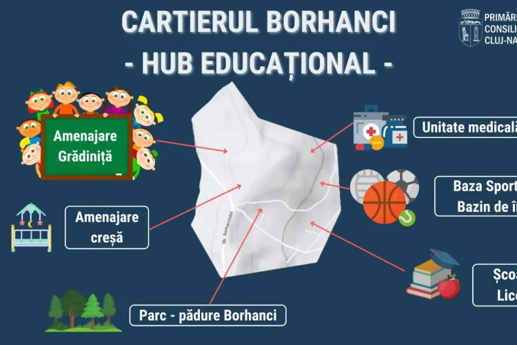 Ce ”avioane” sunt promise în Borhanci. Boc spune că se vor face toate - FOTO   