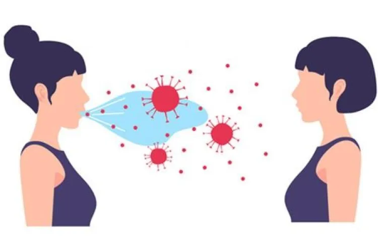 Desen explicativ. Cum se răspândește virusul în cazul persoanelor vaccinate și a celor nevaccinate